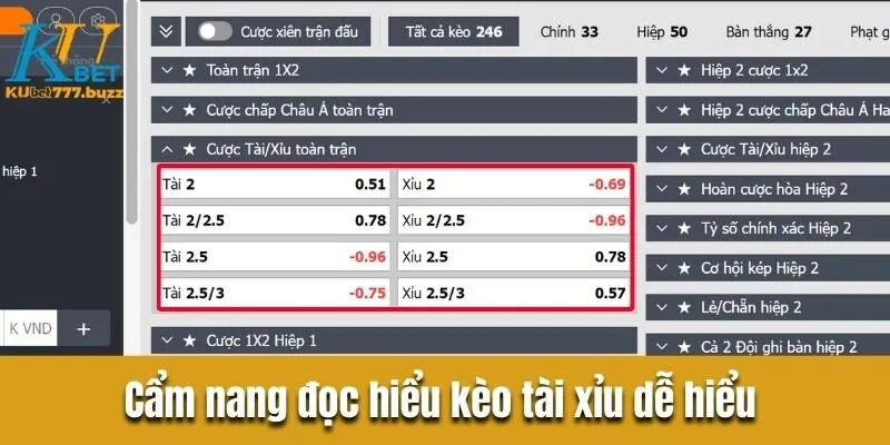 Cẩm nang đọc hiểu kèo tài xỉu dễ hiểu cho người mới